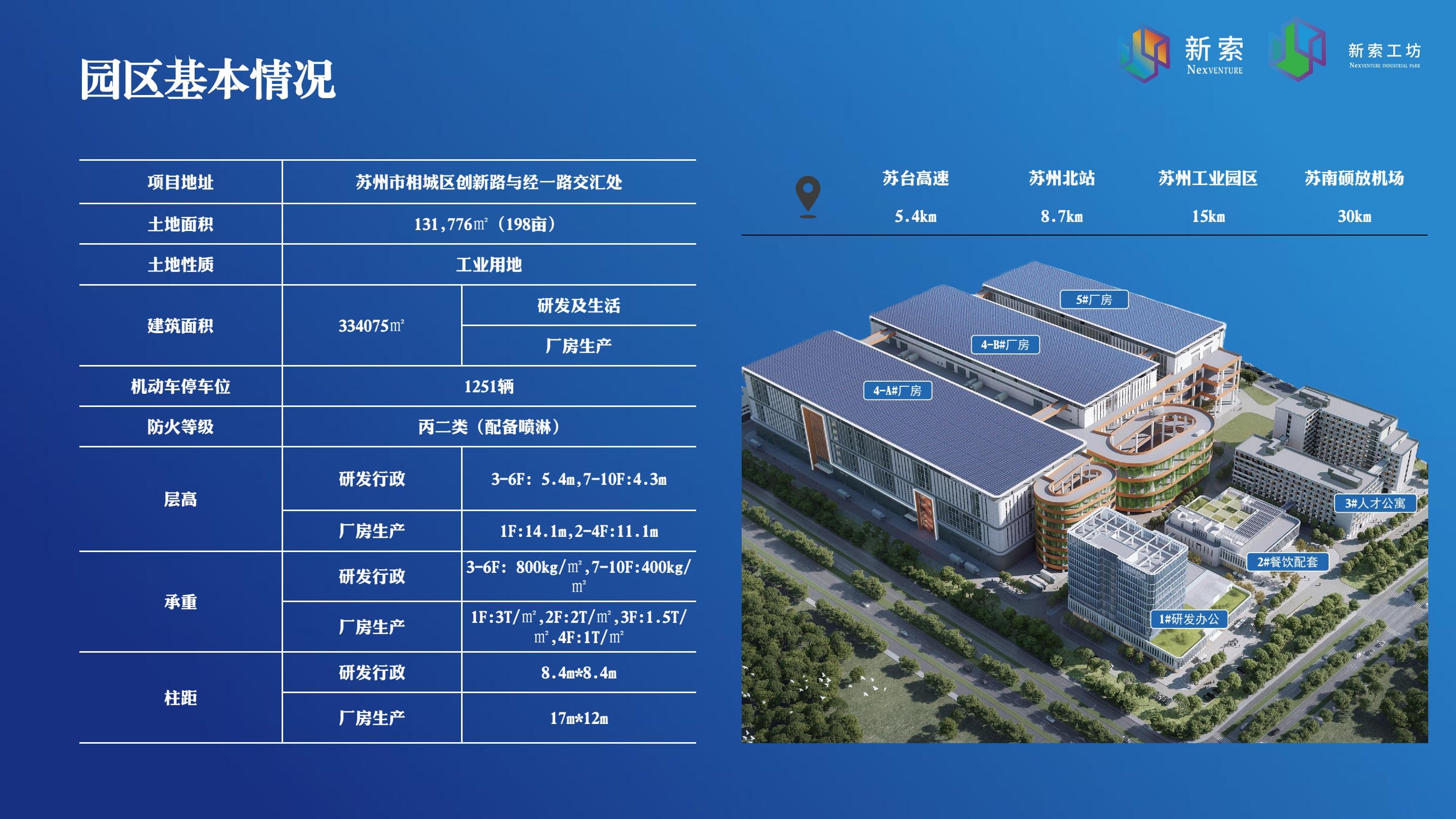 新索工坊·新能源产业园
